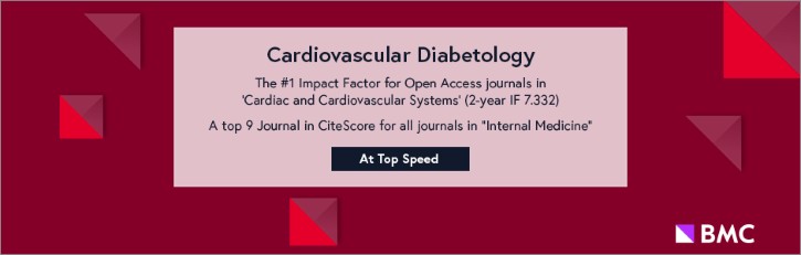 diabetes journal impact factor 2021