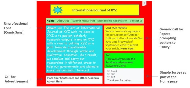 Bmc Infectious Diseases Case Study How To Detect Predatory Journals A place to maintain a list of predatory journals now that beall's list has been taken offline. bmc infectious diseases case study