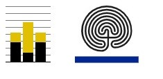 Society logos