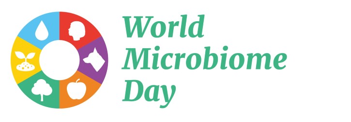 #WorldMicrobiomeDay © EUFIC, APC Microbiome Ireland, Microbiome support