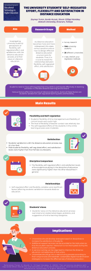 The university students’ self-regulated effort, flexibility and satisfaction in distance education link