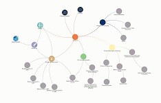 Home page | Human Resources for Health