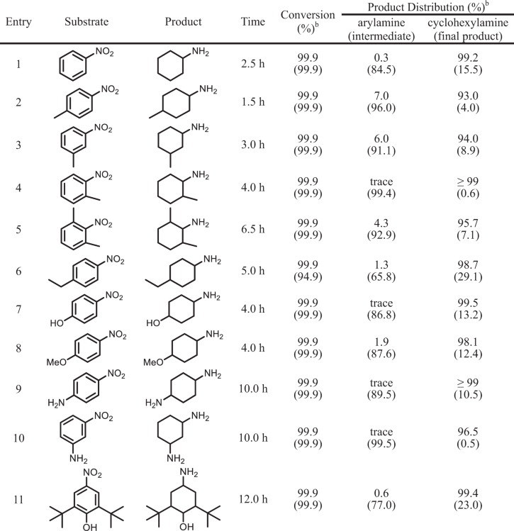 View full size image