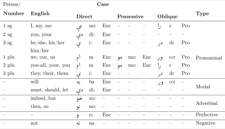 View full size image