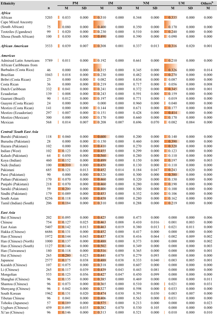 View full size image