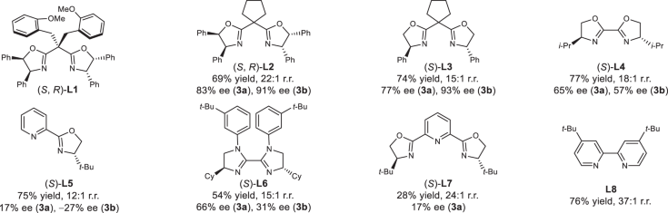 View full size image