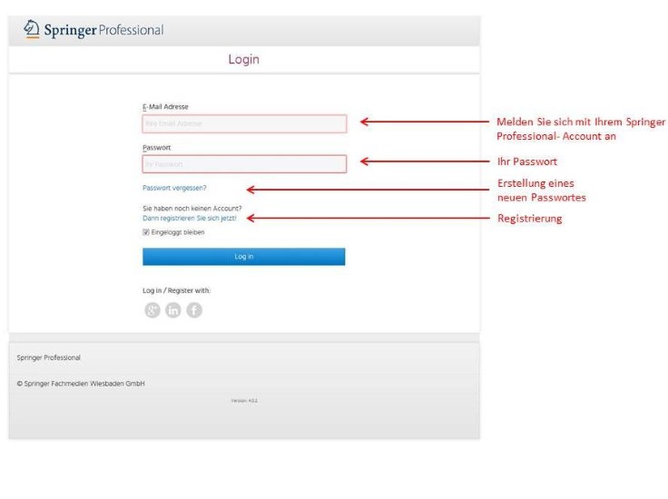 Übereinstimmung mit der englischen Login-Seite