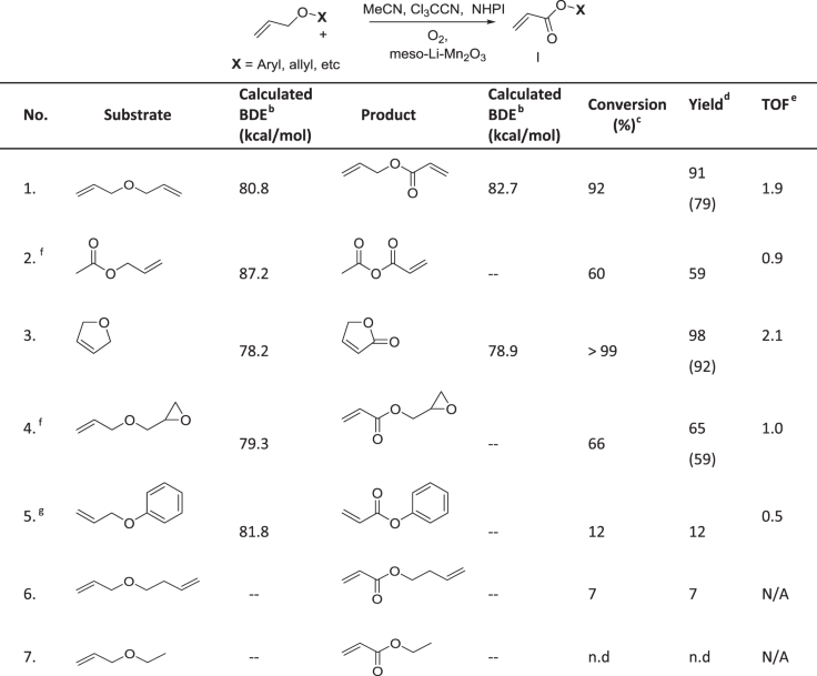 View full size image