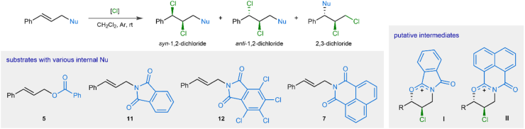 View full size image