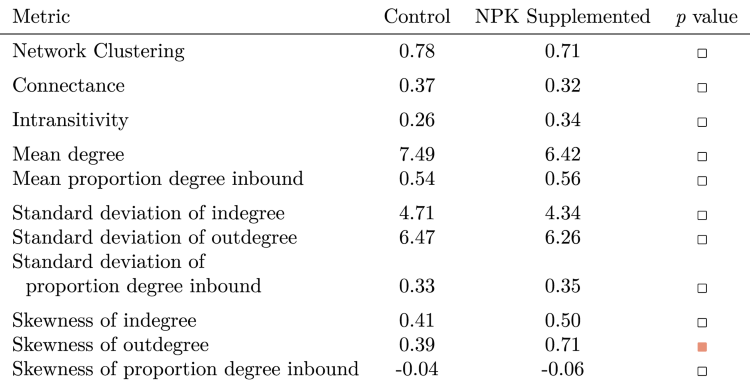 View full size image