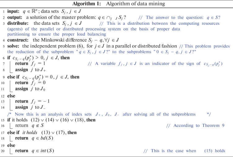 A Data Mining Algorithm via Decentralized Optimization in Parallel or ...