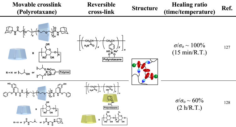 View full size image