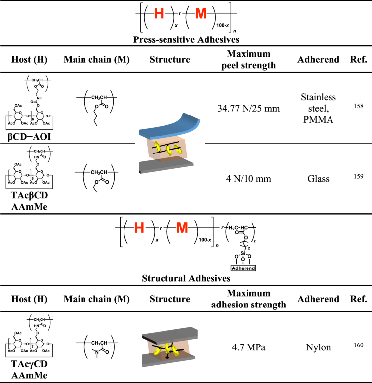 View full size image