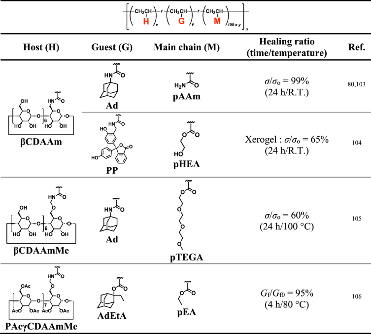 View full size image