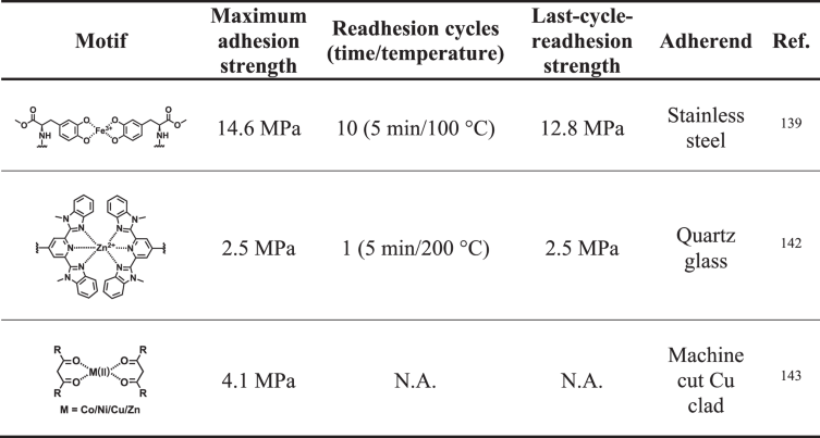 View full size image