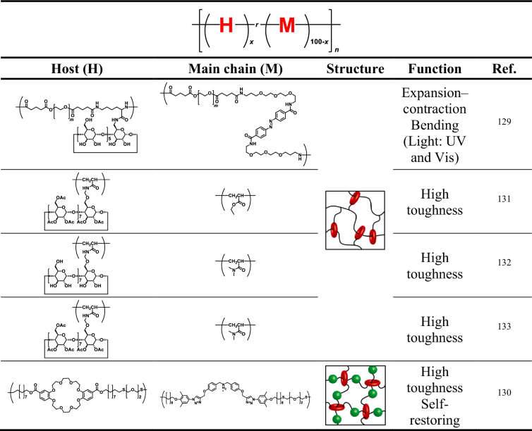 View full size image