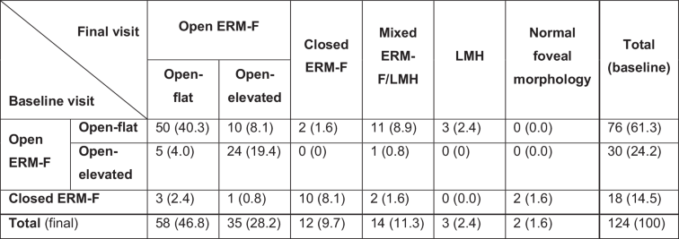 View full size image