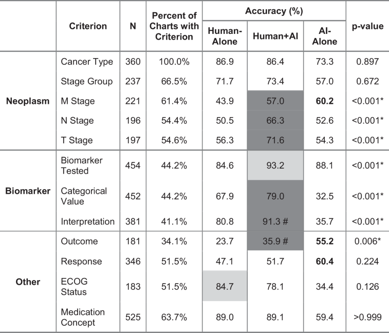 View full size image
