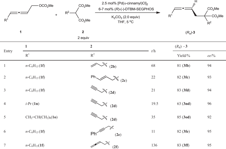 View full size image