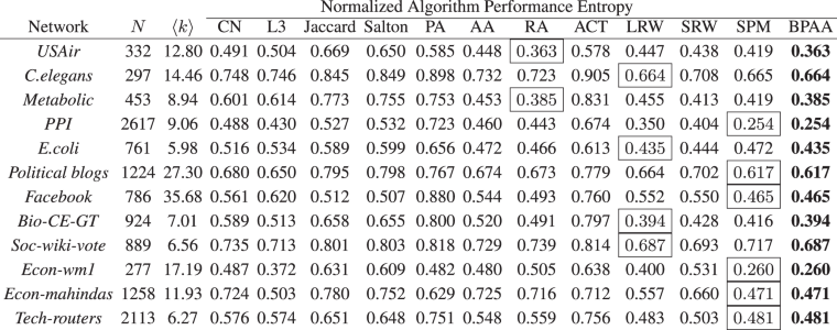 View full size image