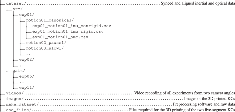 View full size image