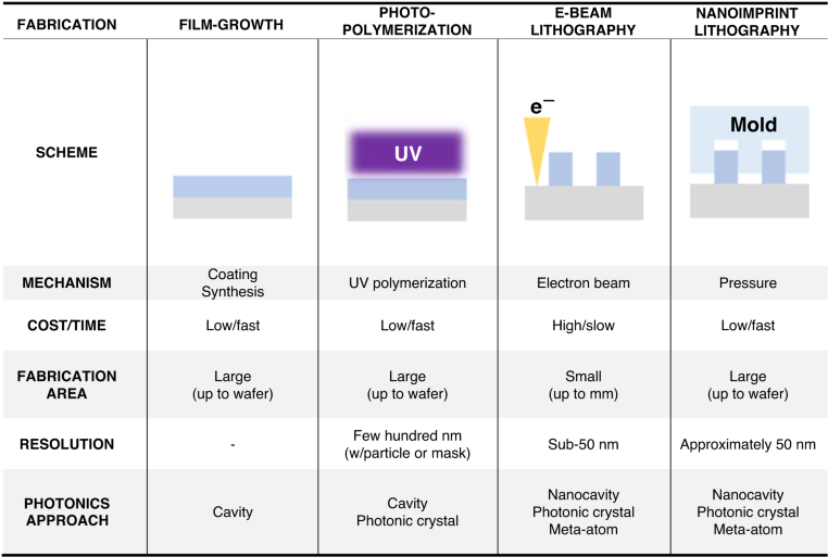 View full size image