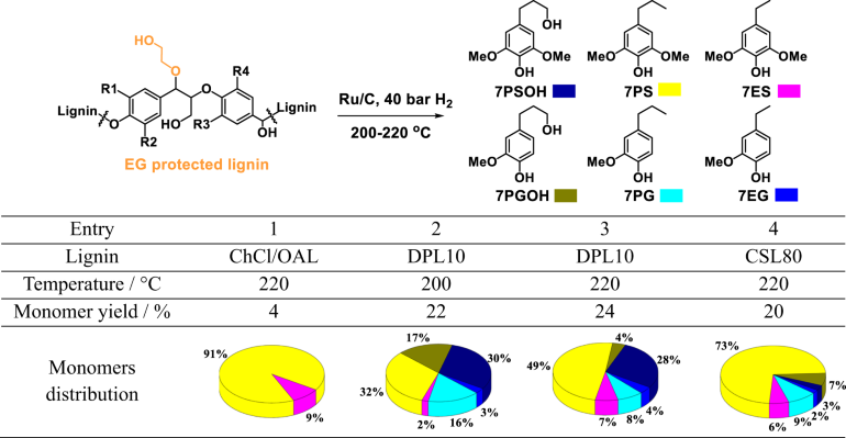 View full size image