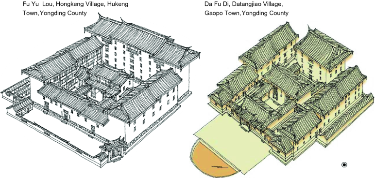 Solving Mystery: Success of the Circular Building | SpringerLink solving-mystery-success-of-the-circular-building-springerlink