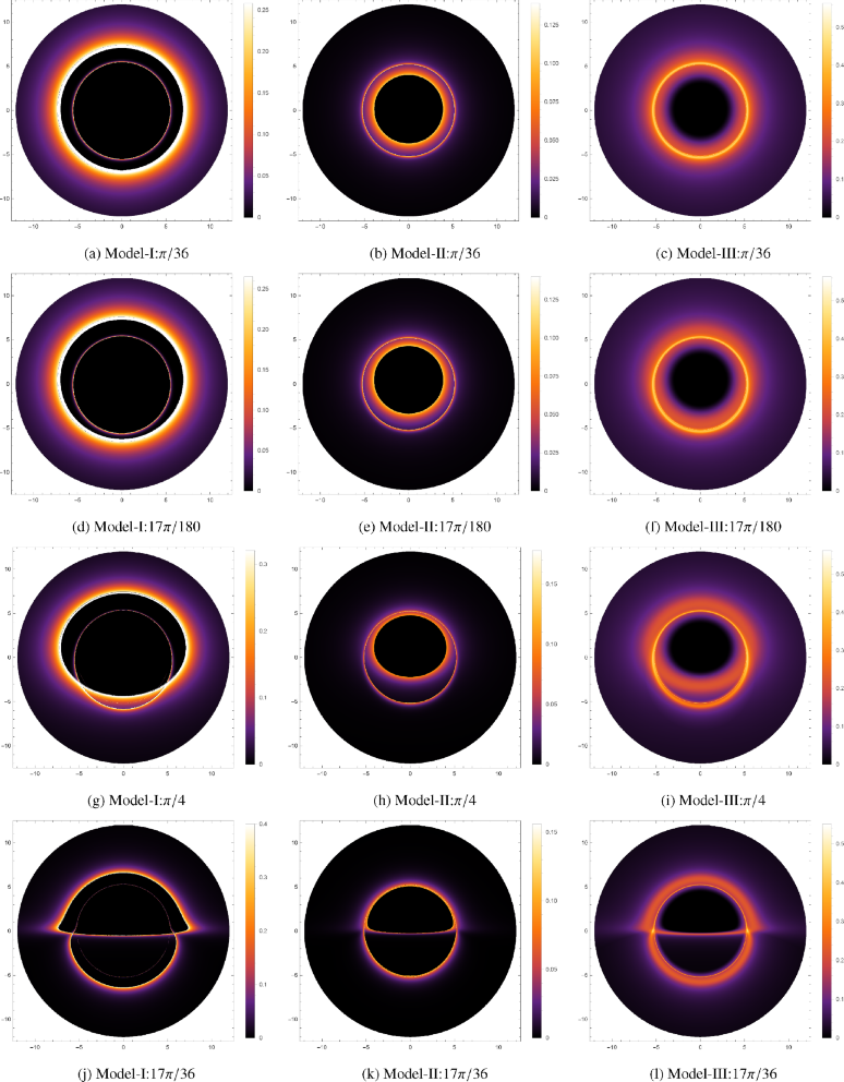 Optical appearance of Schwarzschild black holes with optically thin and ...