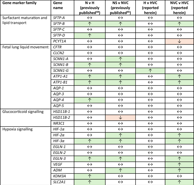 View full size image