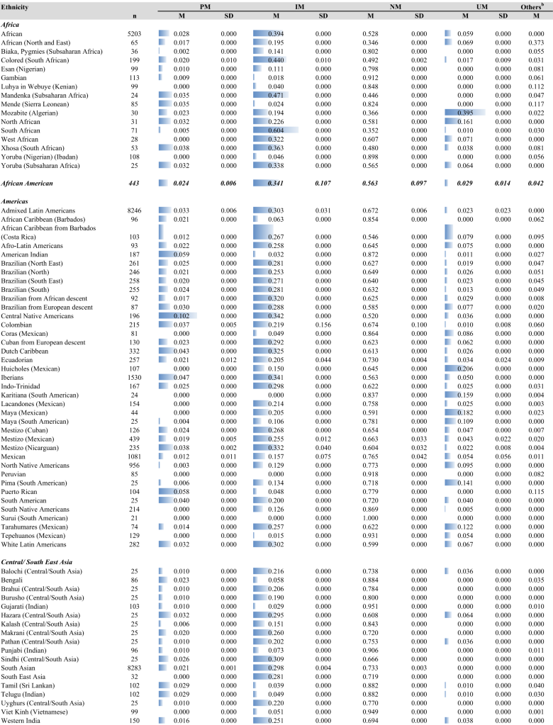 View full size image