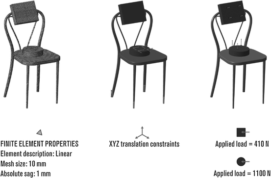A Grammar Based Model For The Mass Customisation Of Chairs