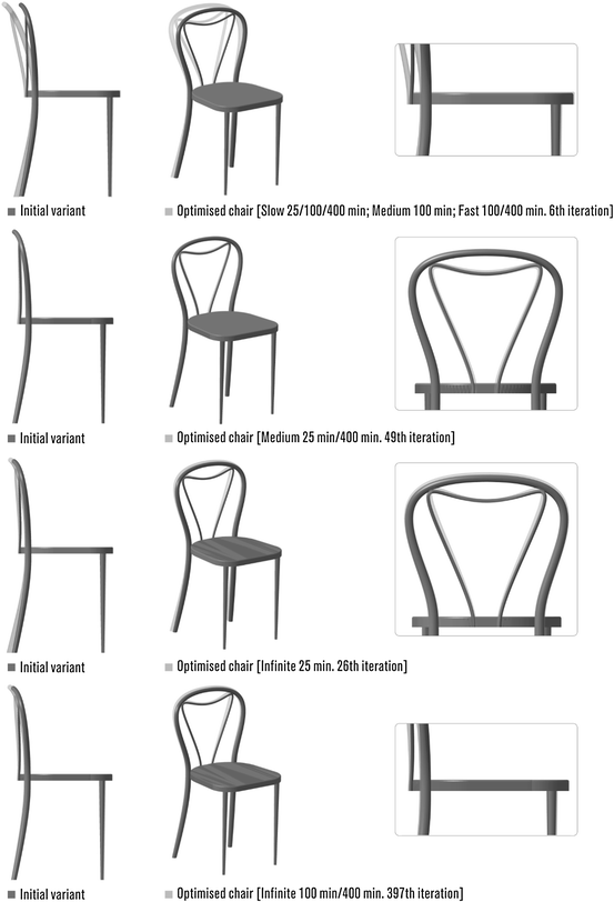 A Grammar Based Model For The Mass Customisation Of Chairs