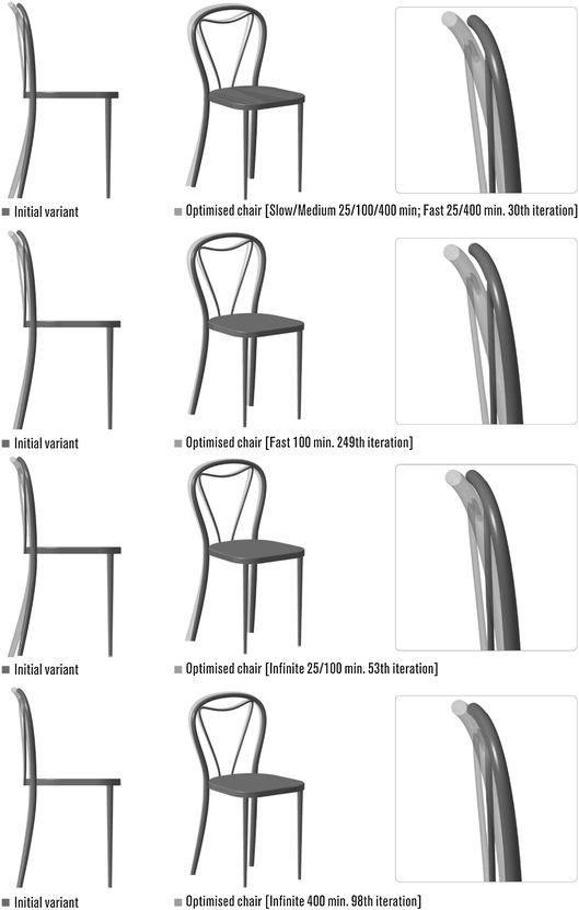 A Grammar Based Model For The Mass Customisation Of Chairs