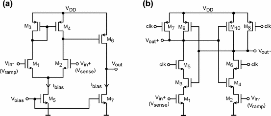 An Ultra-Low-Energy Analog Comparator for A/D Converters in CMOS Image ...