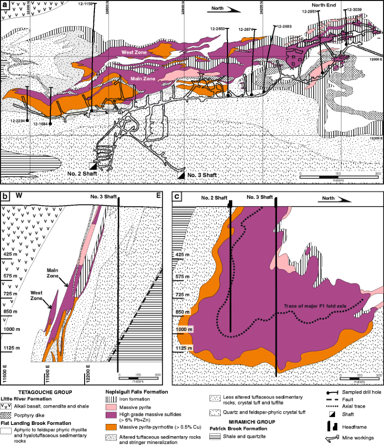 hurtworld v2 large ore deposits image hurtworld v2 large ore deposits image