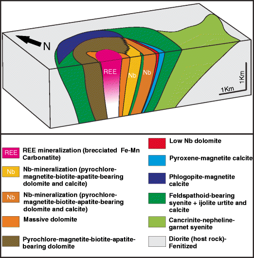 151 Quantum Rare Earth Developments Corp Reports Significant Update To Resource Estimate At The Elk Creek Niobium Deposit Nebraska >> 151 Quantum Rare Earth Developments Corp Reports Significant Update 151 Quantum Rare Earth Developments Corp Reports Significant Update To Resource Estimate At The Elk Creek Niobium Deposit Nebraska >> 151 Quantum Rare Earth Developments Corp Reports Significant Update