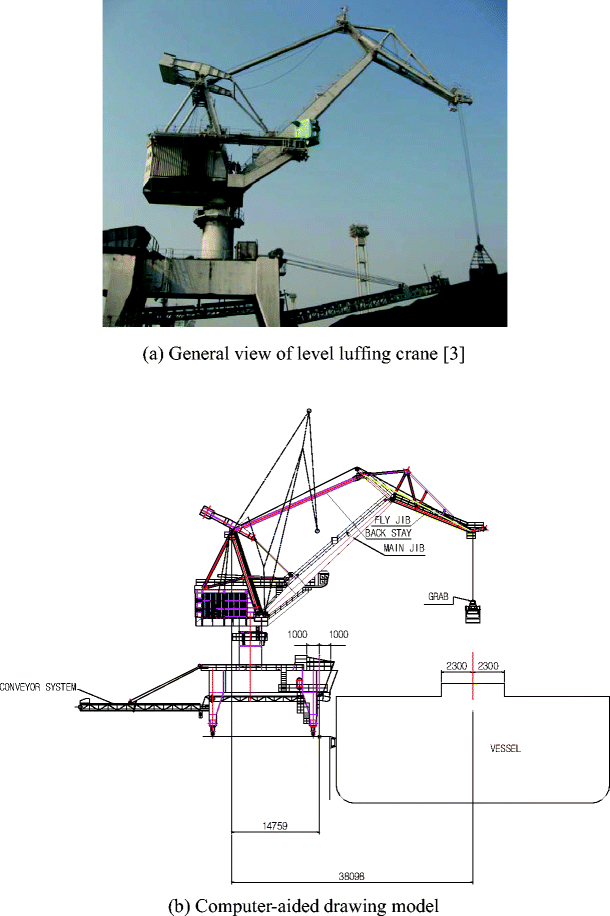 Structural design of a levelluffing crane through trajectory