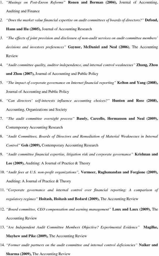 essay english environment greener