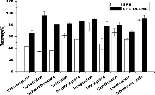 diflucan cream side effects diflucan za decu