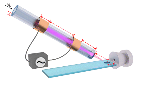 Graphical abstract