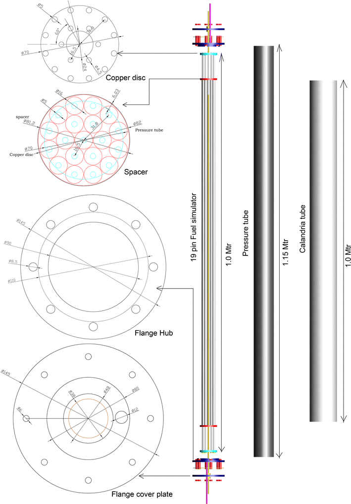 Experimental Investigation On Circumferential And Axial - 