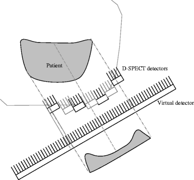 First Determination Of The Heart To Mediastinum Ratio Using