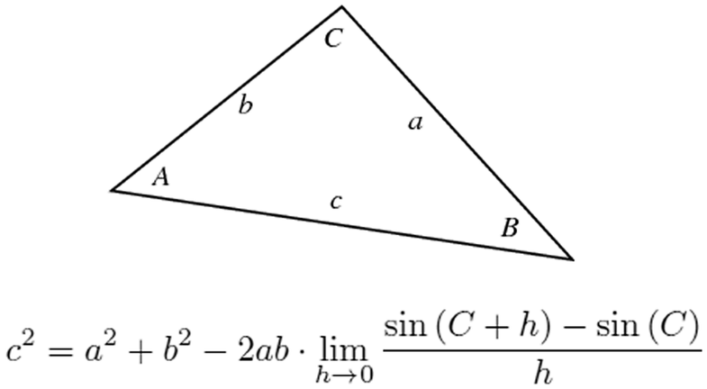 Al-Cauchy’s Theorem | SpringerLink