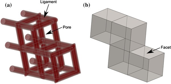 Geometry Simplification Of Open Cell Porous Materials For