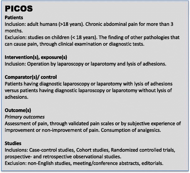 The Efficacy Of Adhesiolysis On Chronic Abdominal Pain A - 