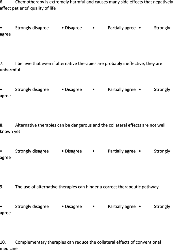 Use And Perception Of Complementary And Alternative Medicine Among