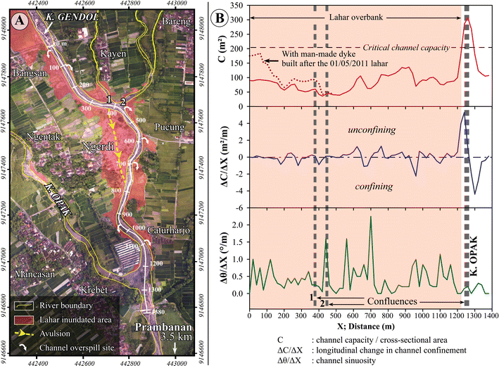 High Spatial Resolution Imagery Helps Map Deposits Of The