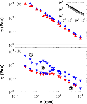 Tkp 45 103 85 2007 Izmenenie 1