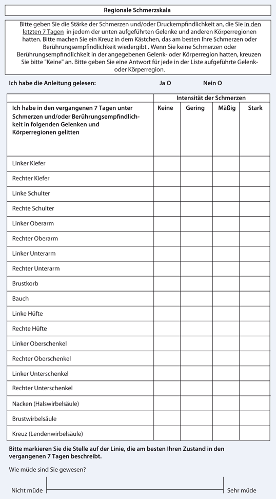 Validierung der deutschen Version der regionalen Schmerzskala zur